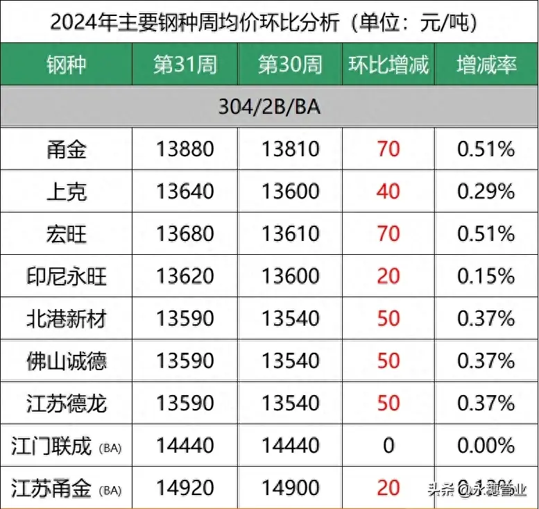 微信图片_20240805111408.png 微信图片_20240805111408.png