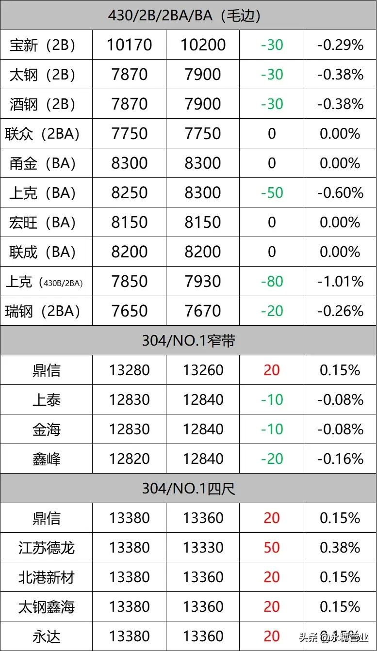 微信图片_20240805111422.png 微信图片_20240805111422.png