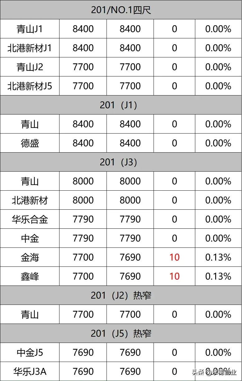 微信图片_20240805111430.png 微信图片_20240805111430.png